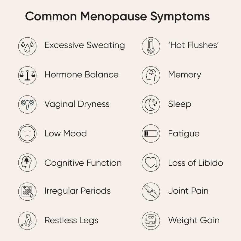 Nutri Advanced - MegaMag PeriMeno - Perimenopause Support with Magnesium