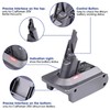 BTRUI for Dyson V7 Battery Adapter for Craftsman 20V Battery
