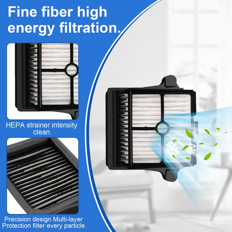 Fixbetter Brushes for Tineco Floor One S7 Steam