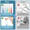 Obidodi 50 Pieces Interdental Brush, Soft Toothpicks Tooth Flossing Head,