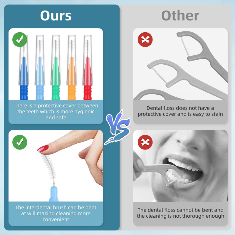Obidodi 50 Pieces Interdental Brush, Soft Toothpicks Tooth Flossing Head,