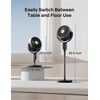PELONIS AeroFan, Pedestal Fan for Bedroom – Standing Fan with