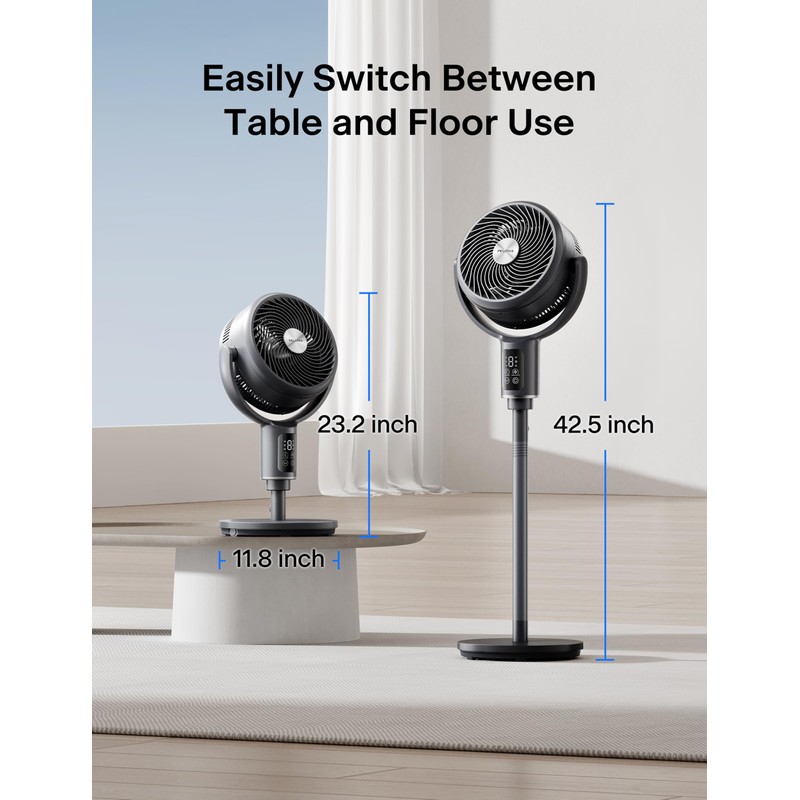 PELONIS AeroFan, Pedestal Fan for Bedroom – Standing Fan with