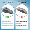 ROYALAY Adjustable Leg Elevation Pillows for After Surgery, Leg Wedge
