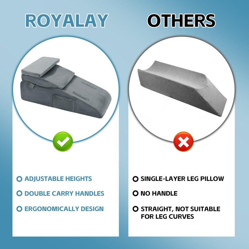 ROYALAY Adjustable Leg Elevation Pillows for After Surgery, Leg Wedge