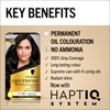 Schwarzkopf Oleo Intense Permanent Oil Colour 1-10 Intense Black Hair
