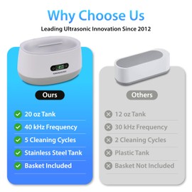 Magnasonic Ultrasonic Cleaner, 20oz Stainless Steel Tank, Digital Timer, 5 Cleaning Modes, Ultrasonic Jewelry Cleaner for All Jewelry, Eyeglasses, Watches, Dentures, Retainers & More