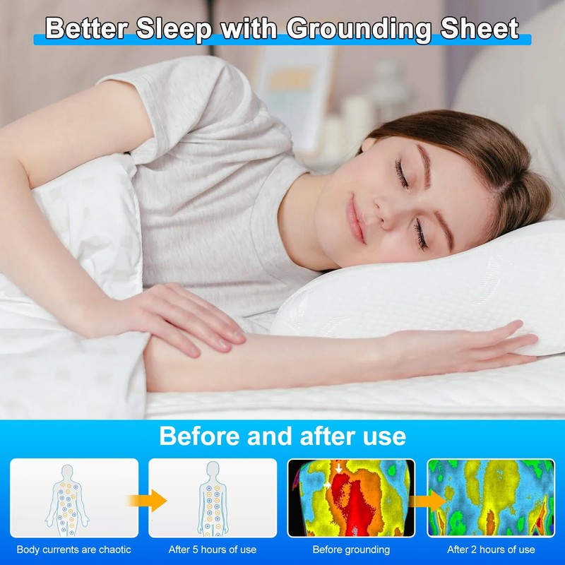 panthem Universal Grounding Bed Sheet Grounding Mat for Bed -