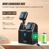 JOYO Wireless Guitar System 5.8GHz Wireless Guitar Transmitter Receiver with