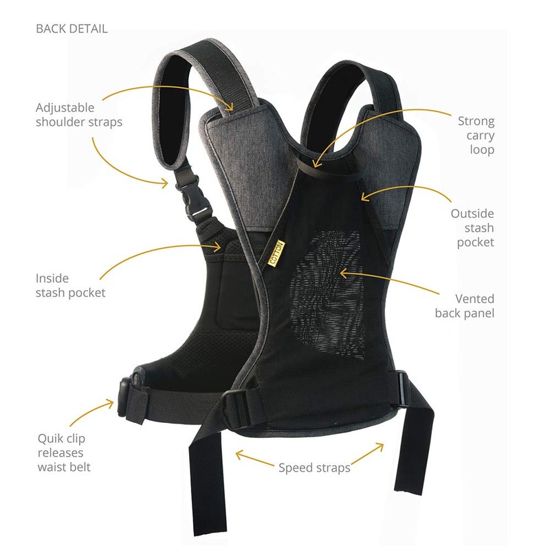 Cotton Carrier CCS G3 Camera Harness System for 2 Cameras,