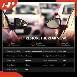 A-Premium Pair (2) Driver and Passenger Side Power Door Mirror - Compatible with Ford Mustang 2005 2006 2007 2008 2009 - Non-Heated, Non-Folding, Black Outside Rear View Mirror