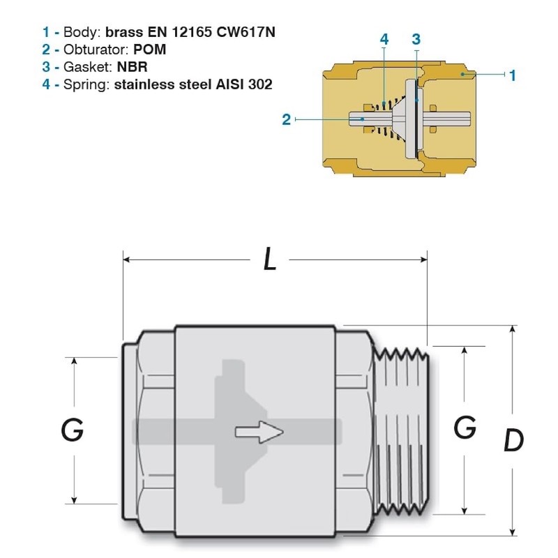 WITTKOWARE 006 020 000 | G 3/4 F - G