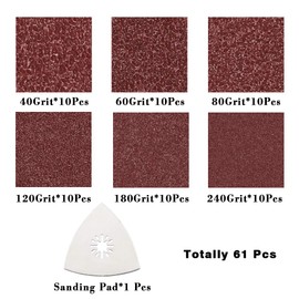 SPEEDWOX 61 Pcs 80mm Triangular Velcro Sanding Discs Stainless Steel Oscillating Sanding Pad Assorted Grits 40/60/80/120/180/240