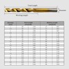 Hymnorq Brad Point Wood Twist Drill Bits 19PC Set, Metric