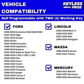 KeylessPros 3-Button Keyless Entry Remote Key Fob Replacement with Ignition Key, fits Ford F150 F250 Explorer Expedition, Lincoln, Mercury, Mazda, CWTWB1U331, GQ43VT11T, CWTWB1U345
