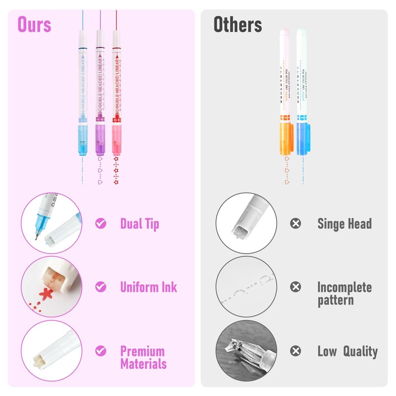Curve Highlighter Set, Roller Dual Tip Curves Highlighter, Hand Account