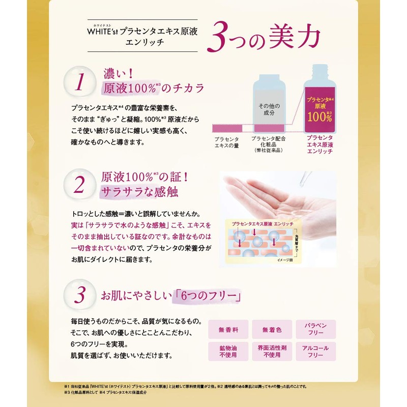fracora serum, placenta, 2 times the concentration, placenta extract, undiluted