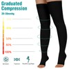 Totexil 2 Pairs Compression Stockings for Women & Men, 20-30mmHg