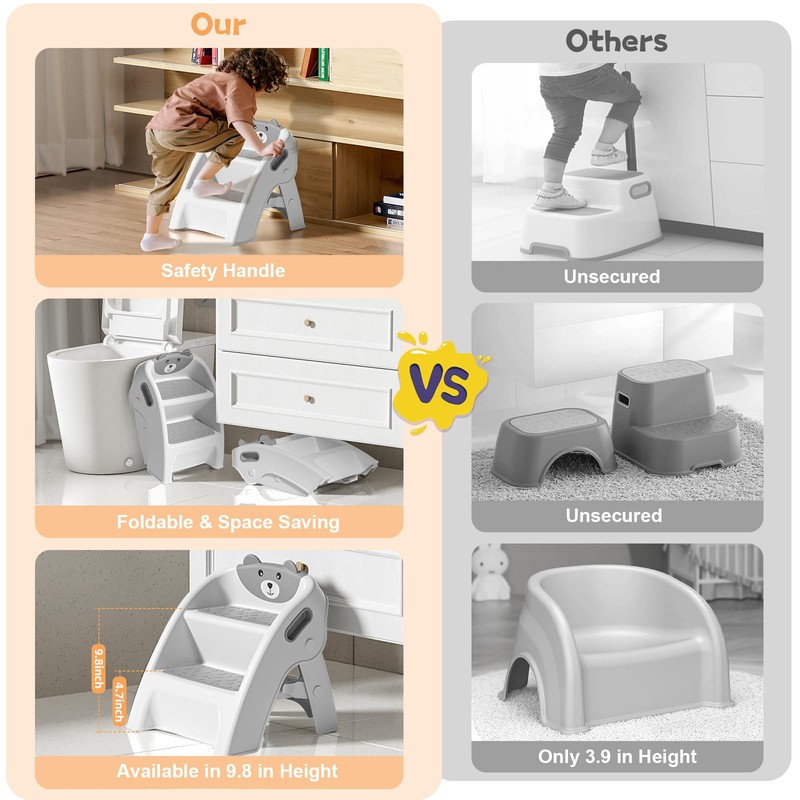 Folding Kids Step Stool for Bathroom and Potty Training,Anti-Slip, Anti-Tip