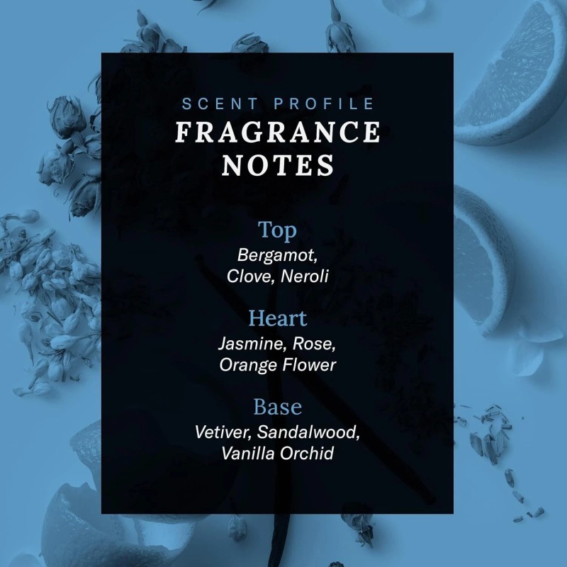 KC Republic SCENT BEAUTY CHER Eau de Couture, Womens Perfume