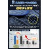 (Supervised by Mechanic x Extra Thick 700 GSM) Car Wash