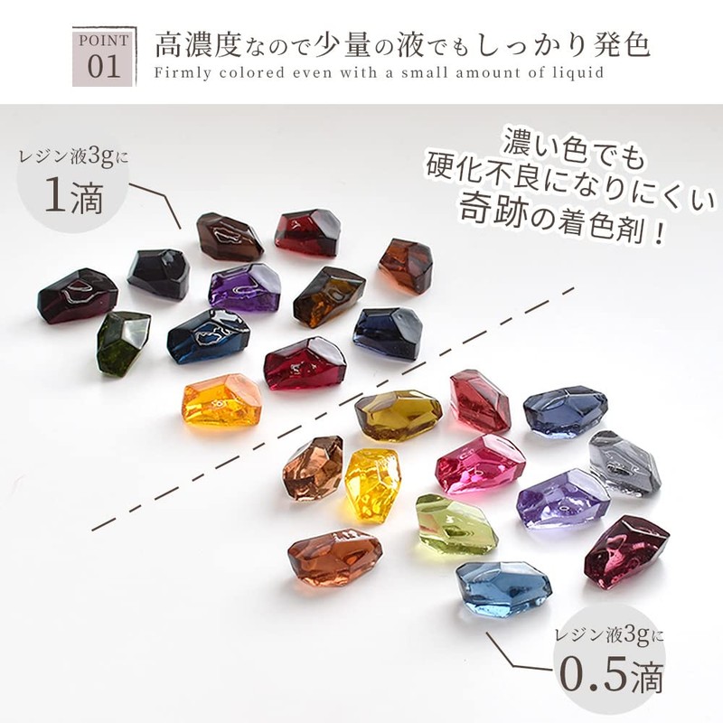MYmama High Concentration Resin Coloring Agent, Clear Color, Crule, 0.3