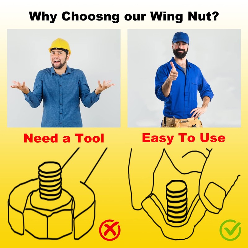 Fondlife Wing Nut, Stainless Steel Wing Nuts Kit with Washers