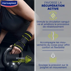 H ANSA Wrist Support