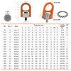 Eye Bolt M12x 20 Max Load 1 Tons Metric Thread