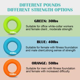 LICQIC Hand Exerciser, Wrist Trainer, Hand Grip Strengthener for Muscle Training, Sports, Rock Climbing, Fitness