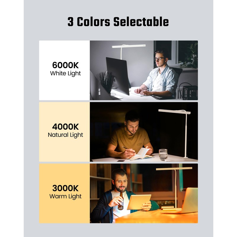 SUPERDANNY LED Desk Lamp for Home Office, Eye-Caring Desk Light