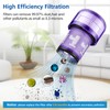 2 Pack Replacement Filters for Dyson V12 Detect Slim Absolute/Total