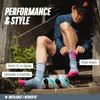 INCYLENCE Renewed 97 Impact Recycled Running Socks Long, Breathable &