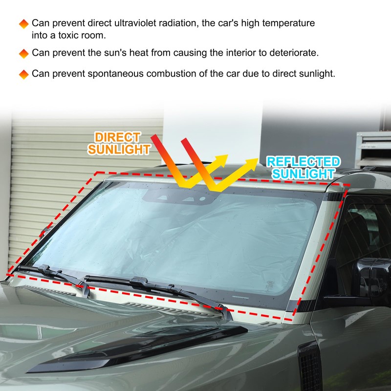 Car Windshield Compatible with Land Rover Defender 90 110 130