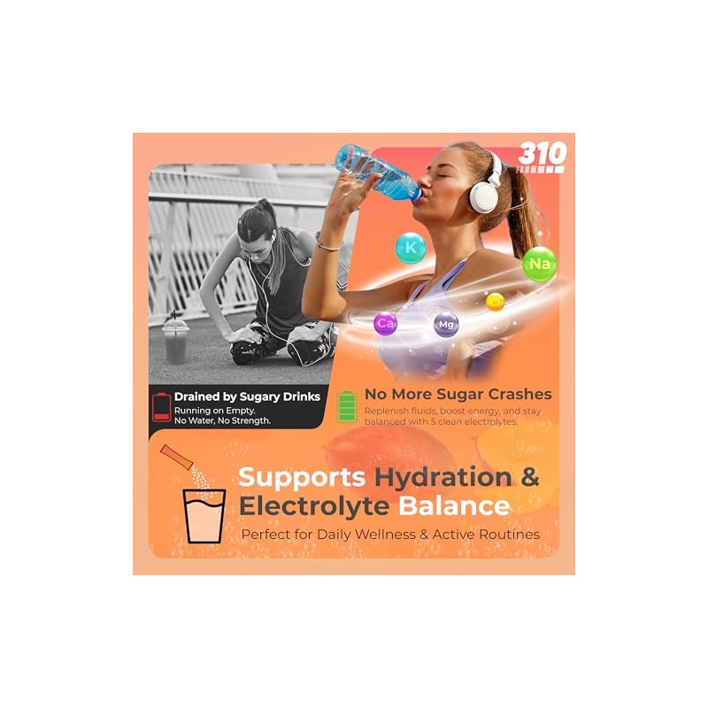 310 Nutrition Polvo de Electrolitos Sin Azúcar Sugar-Free Electrolyte Hydration