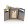 Stealth Mode Trifold Wallet - RFID Blocking Wallet with Flip