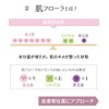 Inujirushi Honpo Inujirushi Mama Skin Cream CT039