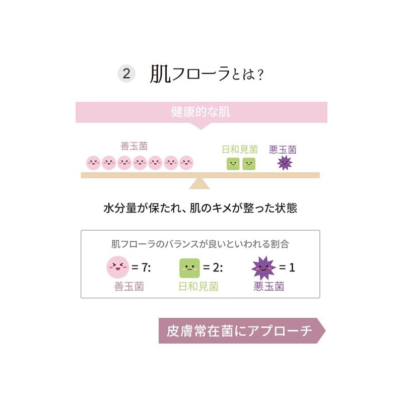 Inujirushi Honpo Inujirushi Mama Skin Cream CT039
