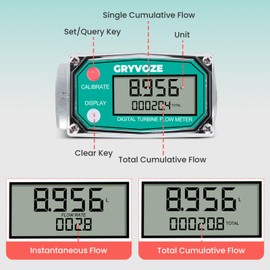 GRYVOZE Digital Turbine Fuel Flow Meter Universal Replacement Panel, Suitable for Repair Parts of All Sizes of The Basic and Aluminum Alloy Models of The Flowmeter, Supports Power-Saving Mode