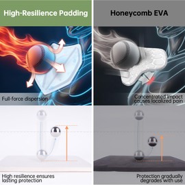 Soared Baseball Chest Protector Padded Compression Shirt Impact-Dispersing Padding Softball Football Rib Heart Sternum Guard