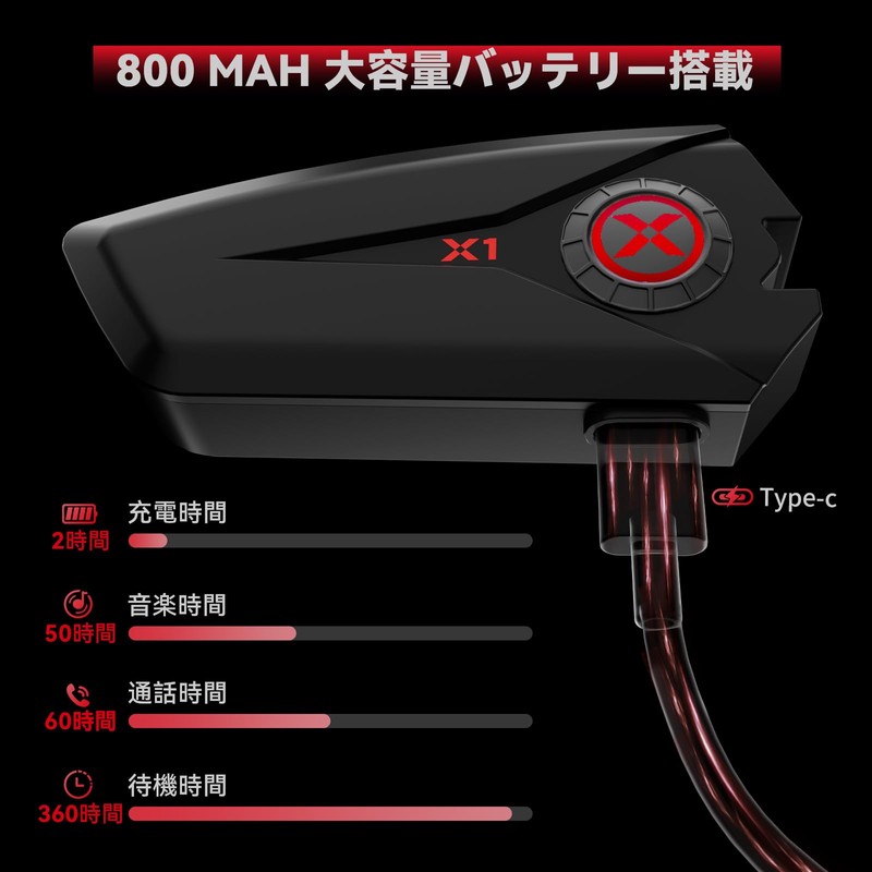 X1 バイクインカム bluetooth V5.3 連続使用60時間 IP65防水性 ヘルメットスピーカー バイクヘルメット CVC/DSP騒音抑制技術 40mm高性能ステレオスピーカー
