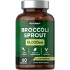 Broccoli Sprout Extract 18,000mg – High-Strength Activated Sulforaphane Supplement –