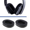 EMSea 1 Pair Replacement Headphone Pads Compatible with August EP650