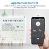 Yitouniu 4CH WiFi Tuya Smart 85-250V Temperature and Humidity Sensor,