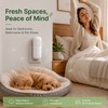 Mini Plug-In Negative Ion Device for Small Spaces – Compact