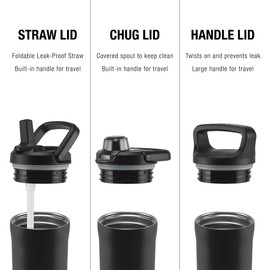 ZULU Base 40oz Stainless Steel Water Bottle with 3 Lids- Straw, Chug, Twist | Double Walled and Vacuum Insulated Metal Thermos | For Gym, Outdoor | Built in Carry Loop, Dishwasher Safe, Guac