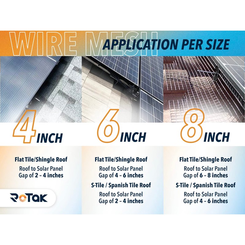 Rotak 8in X 100ft Solar Panel Bird Squirrel Critter Guard
