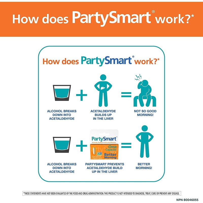 Himalaya PartySmart fornisce supporto per una serata divertente e per
