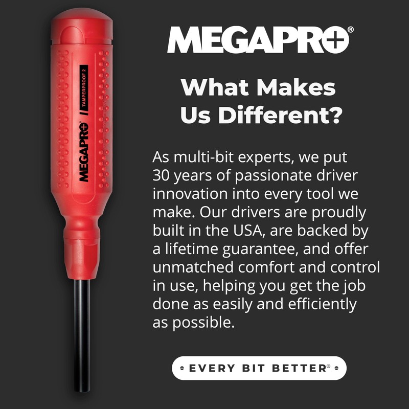 Megapro Tamperproof Security Screwdriver Set | Multi-Bit Screwdriver with ¼”