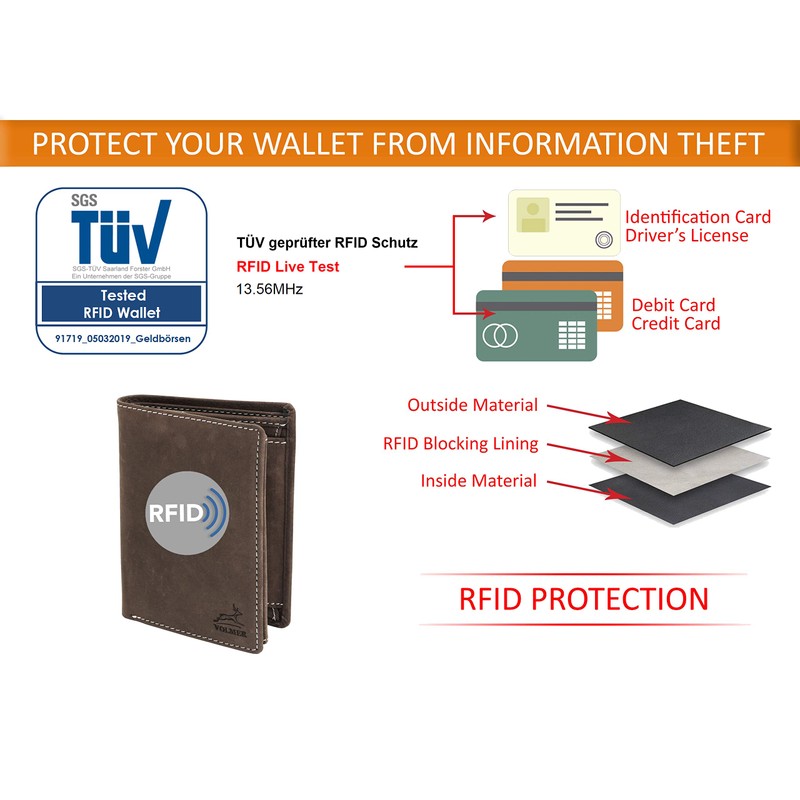 Fa.Volmer® Men's Genuine Leather Wallet with RFID Protection Brown